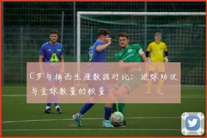 C罗与梅西生涯数据对比：进球助攻与金球数量的较量